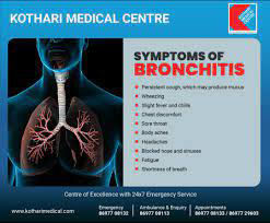 Bronchitis